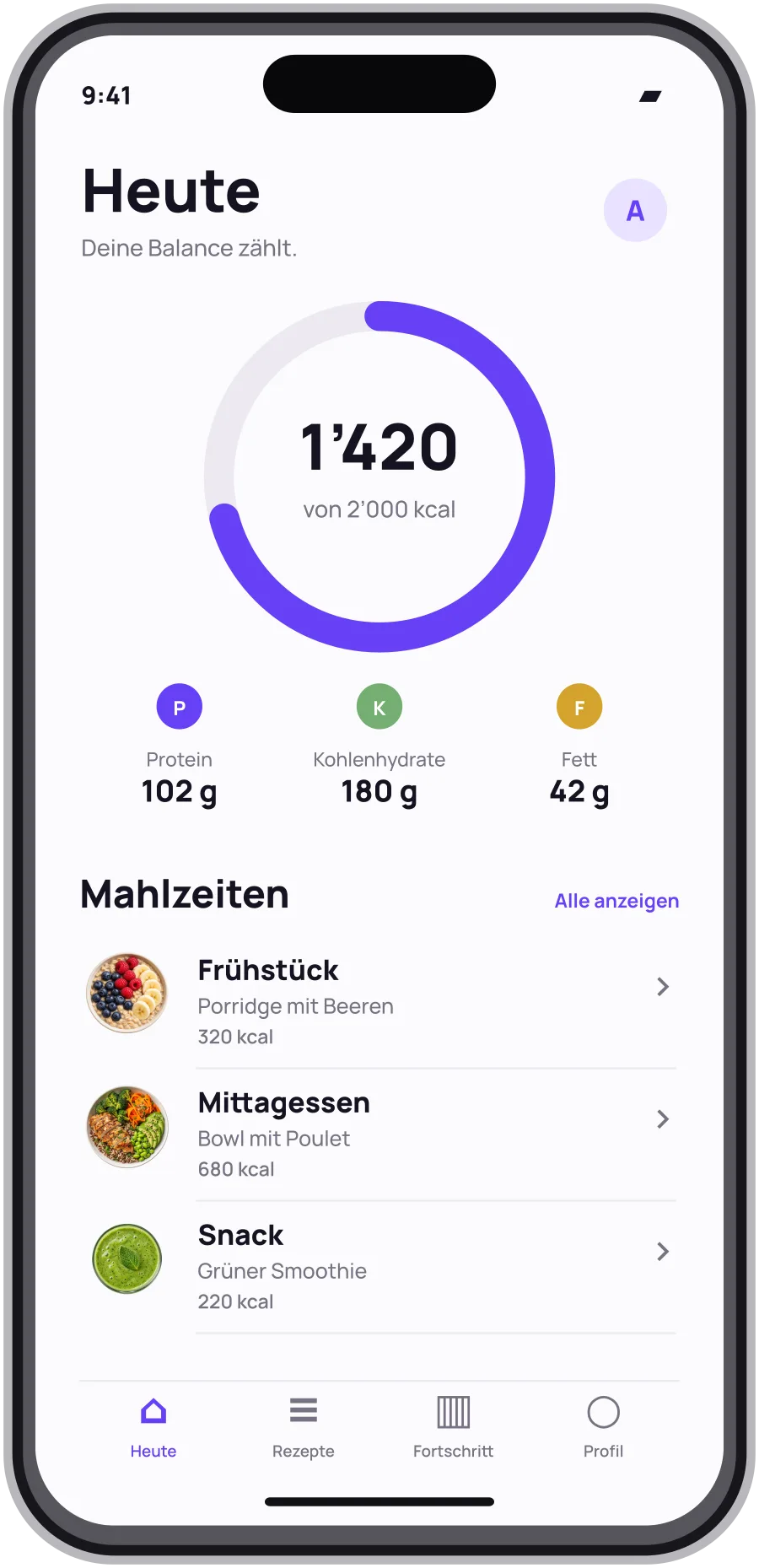App-Konzept Dashboard mit Kalorienübersicht und Mahlzeiten